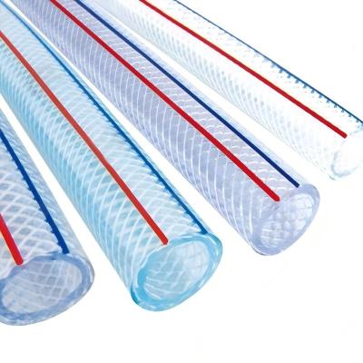 顺鸿森PVC水管 软管 PVC蛇皮管 6分内径20mm 米